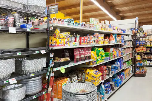 Dog Food Nutrition